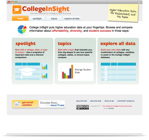 TICAS - College InSight homepage