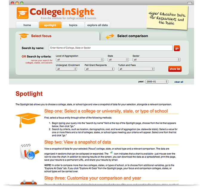 TICAS - College InSight spotlight page